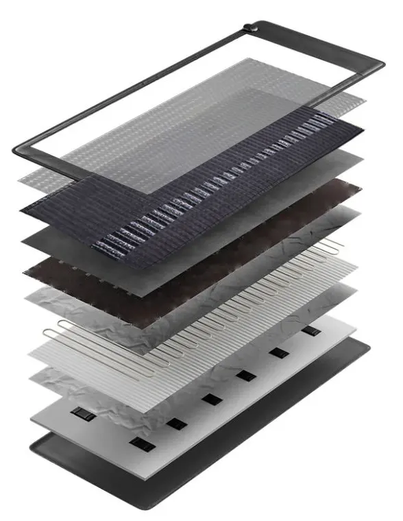 Amethyst Infrared Heating Pad Functional Layers