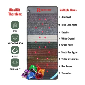 irevikit-theramax-red-light-pemf-infrared-heating-therapy-mat-pro iReviKit TheraMax Red Light PEMF Infrared Heating Therapy Mat Pro