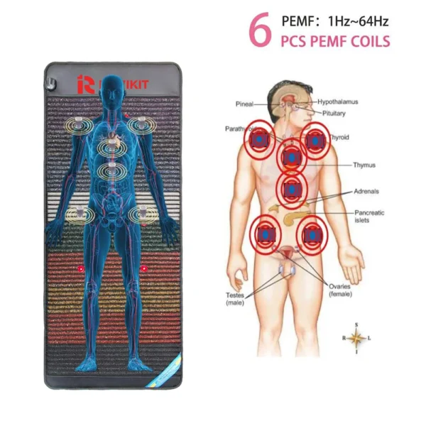 pemf mat with red light