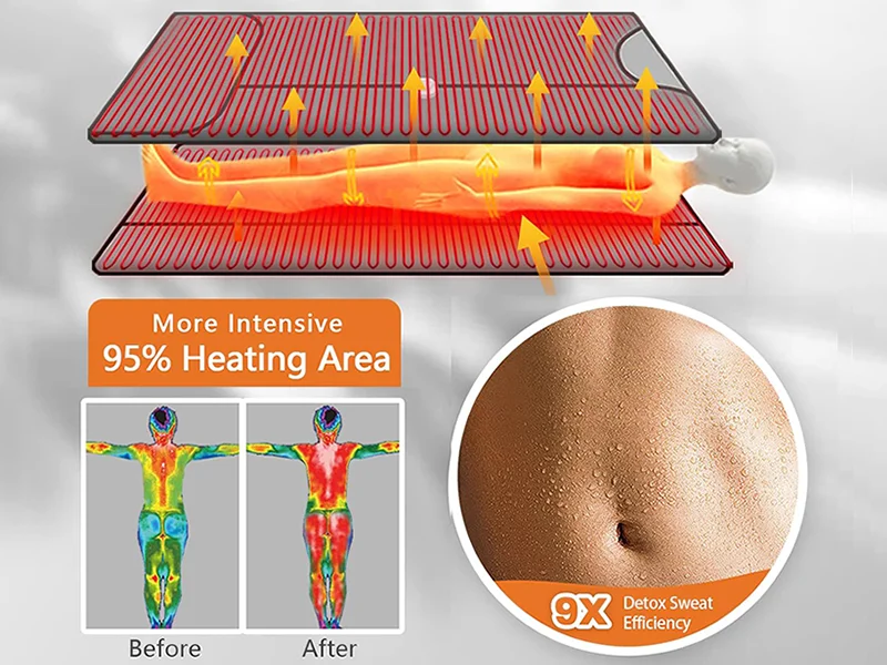 how infrared pemf sauna dome work